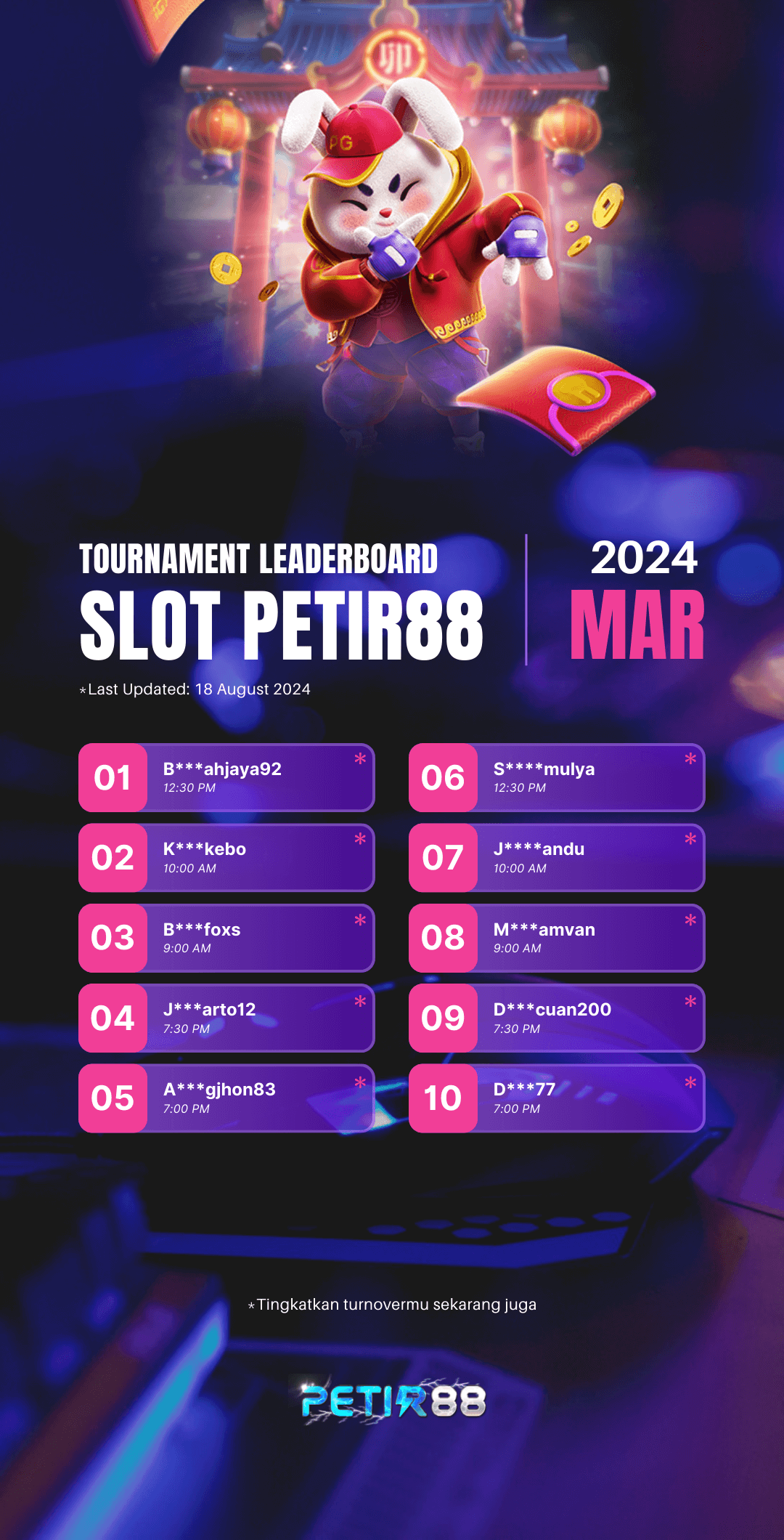 PETIR88 TURNAMEN SLOT